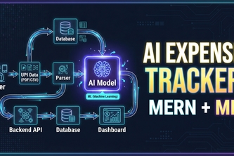 FinPal — AI UPI Expense Analyzer for Financial Literacy