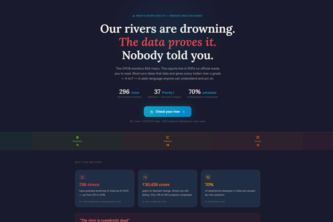 RiverLens