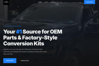 AggieX — Startup Challenge, Thewconverts LLC