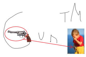 The Gun™ Game