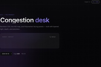 Congestion Desk