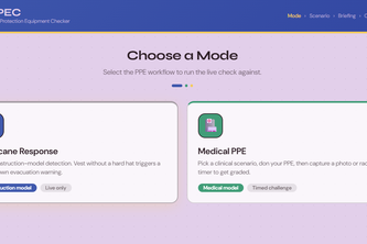 EPPEC (Employee Personal Protection Equipment Checker)