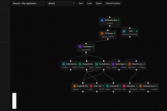 Systema Visualizer 