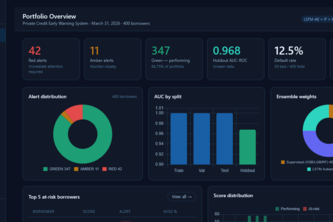 RWA — EWS Private Credit v2.1