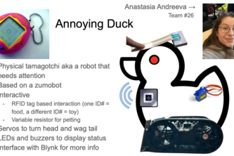 Annoying Duck