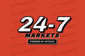 24-7.markets (Portfolio Contruction)