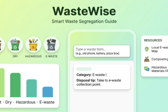 Waste Wise