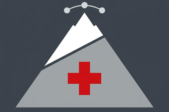 Summit-Sim