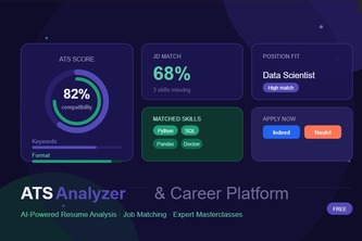ATS Analyzer and JOB Prep Platform 