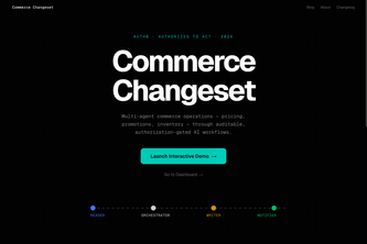 Commerce Changeset