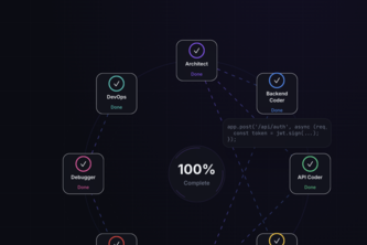 AgentForge AI — Multi-Agent Software Engineering System