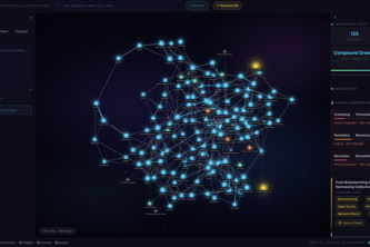 ORBIT