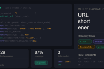 MLH_PE_Hack_2026 —URL_Shortener