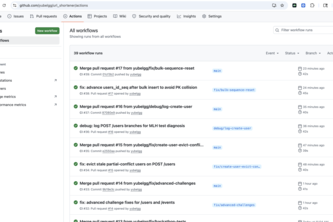 Front to Back - Reliabilty URL Shortener