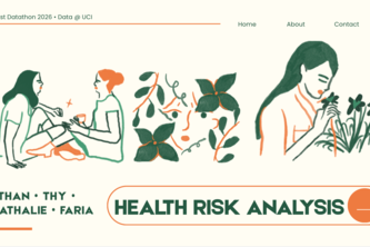 Asthma & Smoking Risk Analysis