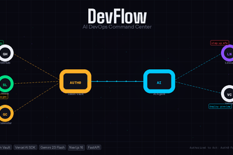 DevFlow