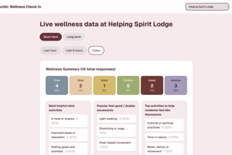 Flourish: Wellness Check-In