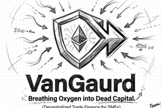 VanGuard - DeFi Credit Markets for Real-World Trade