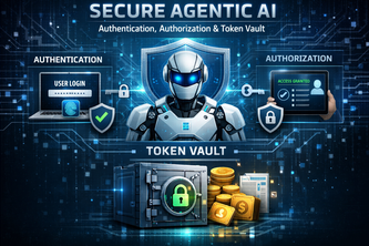 AuthSecureAgent