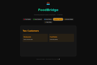 FoodBridge
