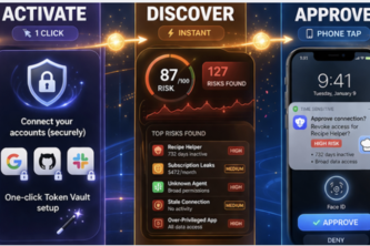 Private Investigator : Autonomous OAuth Security Agent