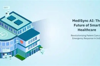 MediSync MCP: Healthcare Intelligence Hub