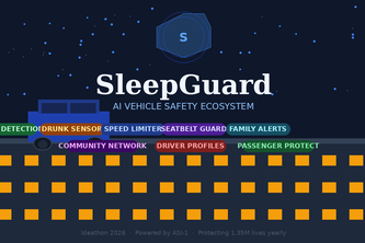 SleepGuard — AI-Powered Complete Vehicle Safety Ecosystem | Devpost