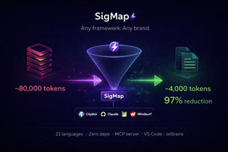 sigmap