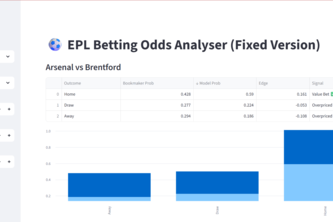 EPL-Analyst