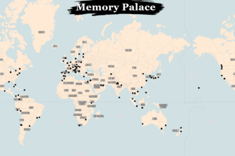 Memory Palace