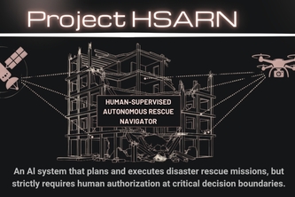 HSARN- Human Supervised Autonomous Rescue Navigator 