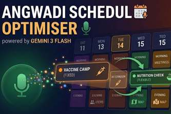 Anganwadi Schedule Optimiser.