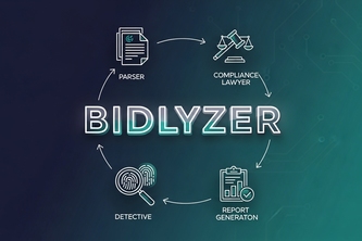 Bidlyzer.ai