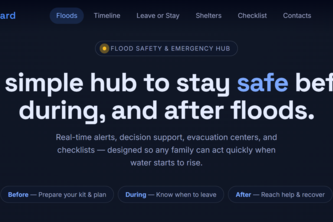 FloodGuard