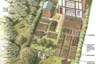 Flourish: Generative Garden Design App