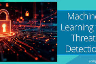 'INTRAGAURD" THREAT DETECTION SYSTEM