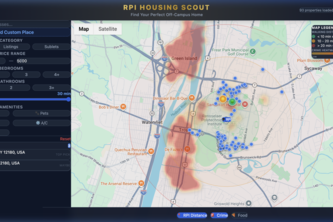 RPI Housing Scout