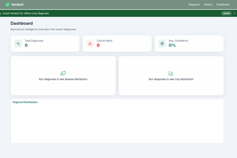 Verdant — AI Crop Doctor for Smallholder Farmers