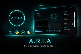 Automated Responsive Intelligent Assistent