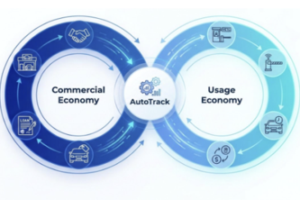 AI Platform Shifts Controllership to Tasco and its ecosystem