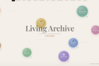Living Archive