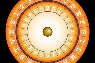 CipherScope