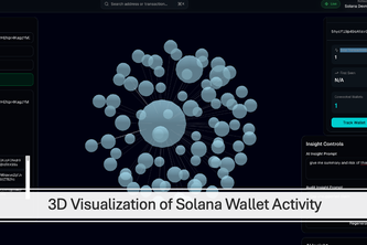 SolaNode