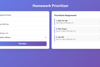 Assignment Prioritizer