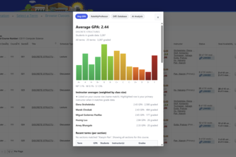 R'Lens: Chrome Extension for UCR's registration website