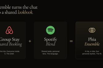 Ensemble - Group Trips, Group Fits