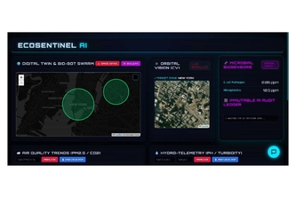Eco Sentinel AI