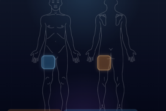 Motion Telemetry for Hydrawav3