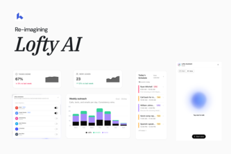 Lofty CRM re-design