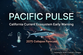 Pacific Pulse